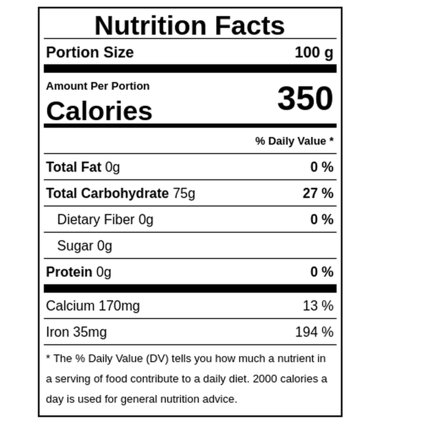 Turmeric_flour_nutrition_table
