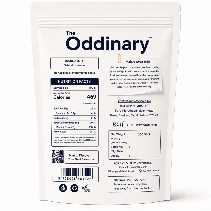 The_oddinary_Coriander_ingredients